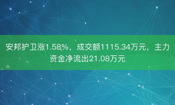 安邦护卫涨1.58%，成交额1115.34万元，主力资金净流出21.08万元